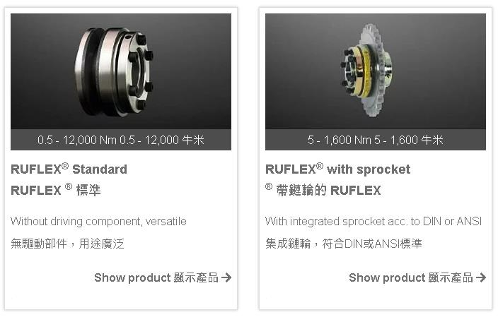 RUFLEX標準扭矩限制器